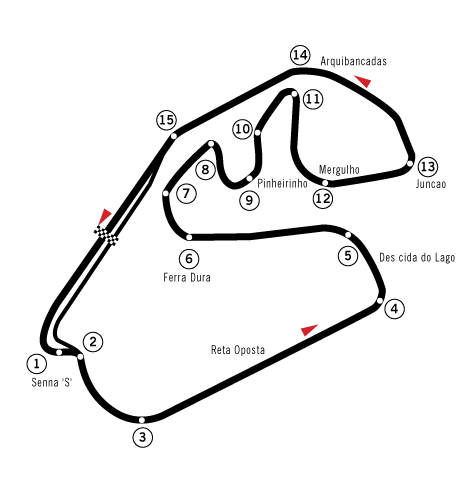 Circuit_Interlagos.png