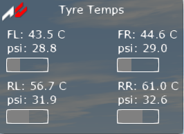 tyre_temps_V1.2.png